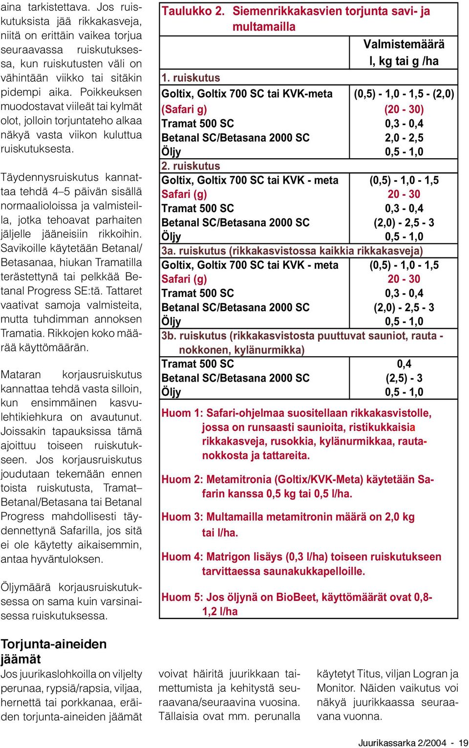 Täydennysruiskutus kannattaa tehdä 4 5 päivän sisällä normaalioloissa ja valmisteilla, jotka tehoavat parhaiten jäljelle jääneisiin rikkoihin.