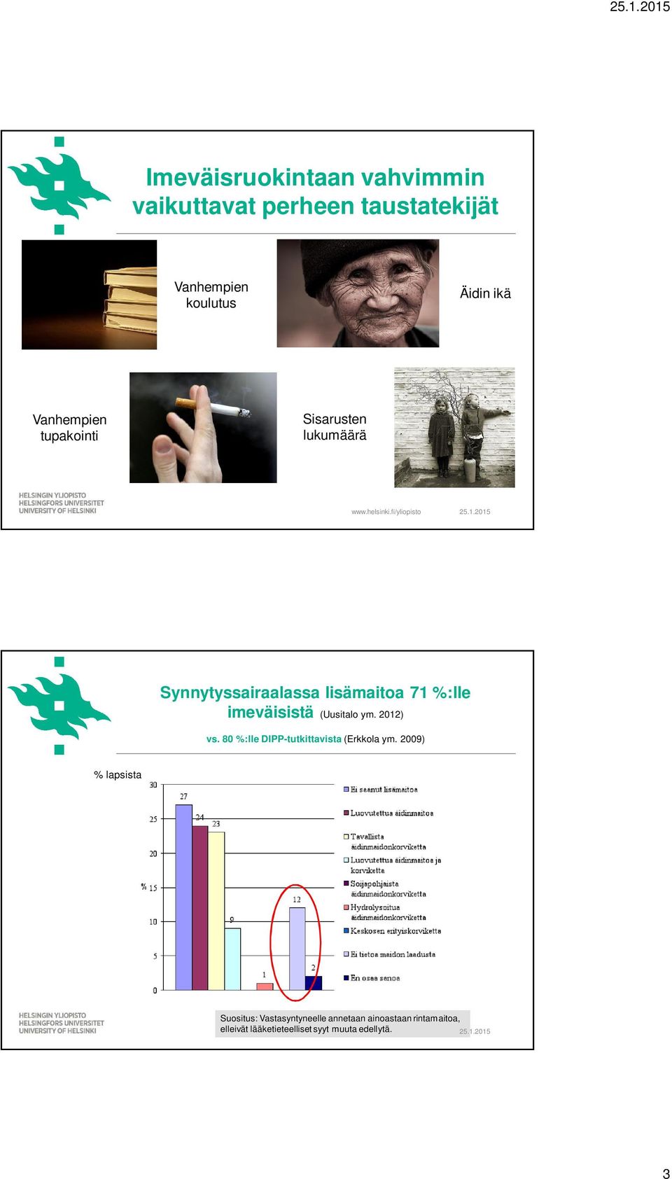 (Uusitalo ym. 2012) vs. 80 %:lle DIPP-tutkittavista (Erkkola ym.