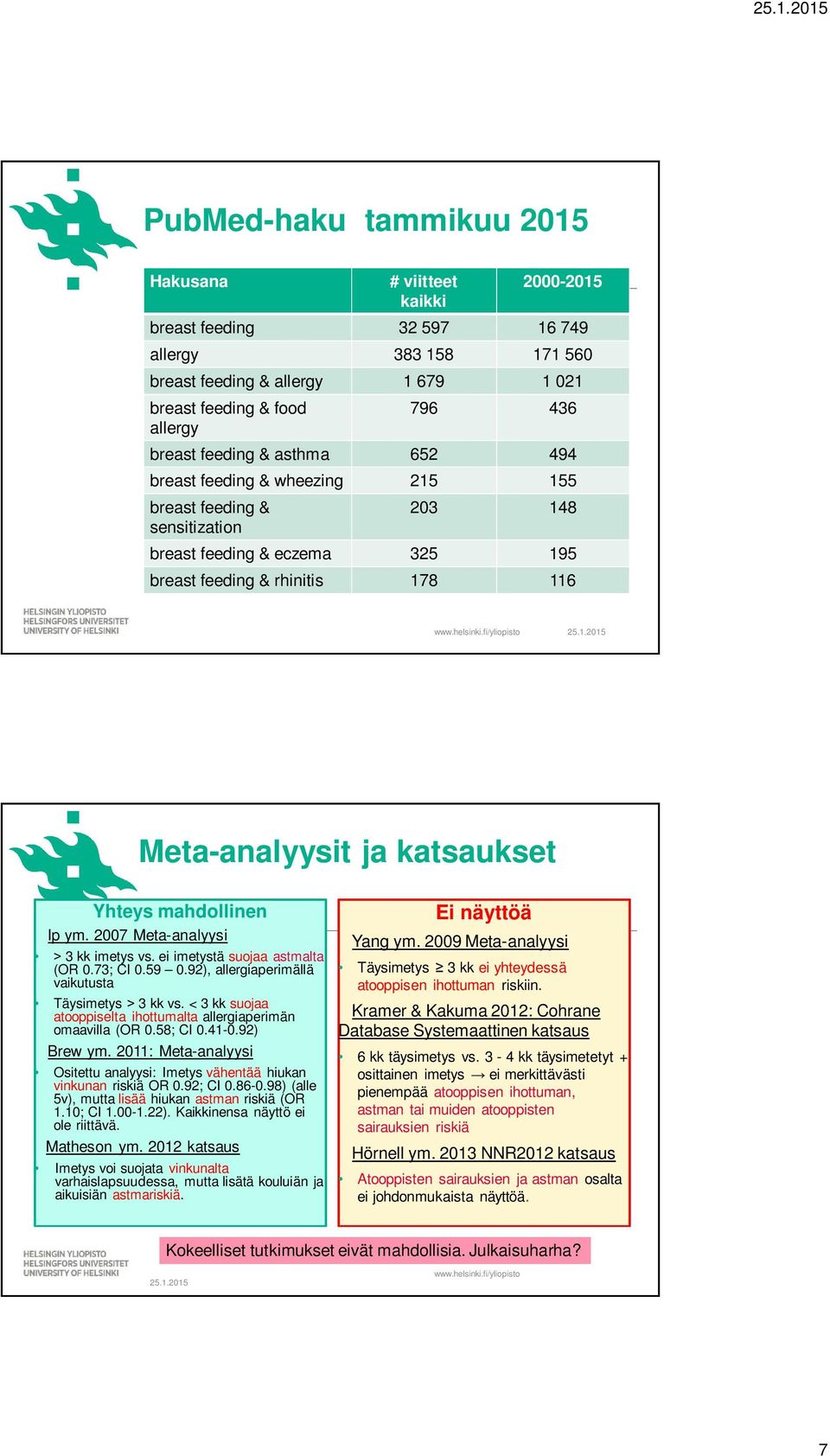 mahdollinen Ip ym. 2007 Meta-analyysi 3 kk imetys vs. ei imetystä suojaa astmalta (OR 0.73; CI 0.59 0.92), allergiaperimällä vaikutusta Täysimetys 3 kk vs.