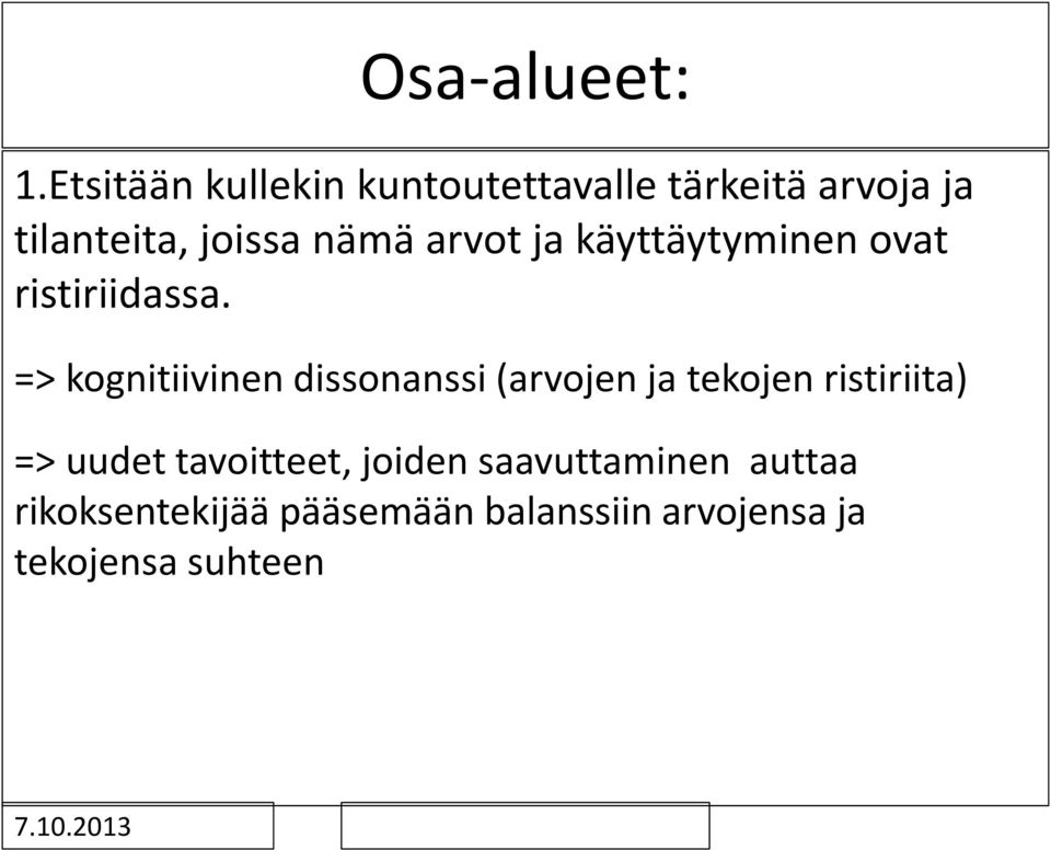 arvot ja käyttäytyminen ovat ristiriidassa.