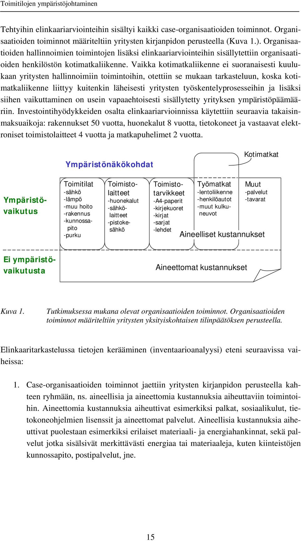 Vaikka kotimatkaliikenne ei suoranaisesti kuulu- kaan yritysten hallinnoimiin toimintoihin, otettiin se mukaan tarkasteluun, koska koti- m atkaliikenne liittyy kuitenkin läheisesti yritysten