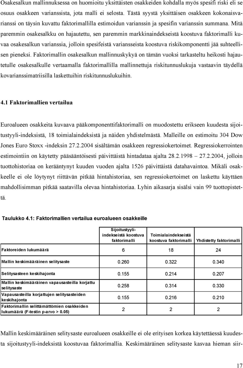 Mitä arein osakesalkku on hajautettu, sen arein arkkinaindekseistä koostuva faktorialli kuvaa osakesalkun varianssia, jolloin sesifeistä variansseista koostuva riskikoonentti jää suhteellisen ieneksi.