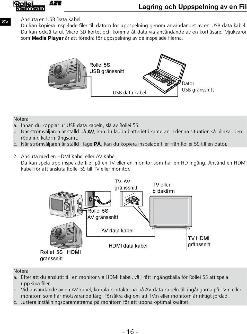 Rollei 5S USB gränssnitt USB data kabel Dator USB gränssnitt Notera: a. Innan du kopplar ur USB data kabeln, slå av Rollei 5S. b. När strömväljaren är ställd på AV, kan du ladda batteriet i kameran.