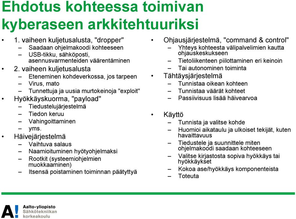 Häivejärjestelmä Vaihtuva salaus Naamioituminen hyötyohjelmaksi Rootkit (systeemiohjelmien muokkaaminen) Itsensä poistaminen toiminnan päätyttyä Ohjausjärjestelmä, "command & control" Yhteys