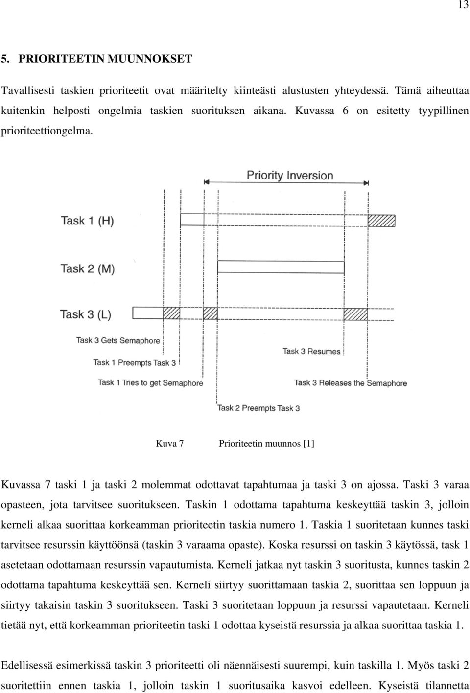 Taski 3 varaa opasteen, jota tarvitsee suoritukseen. Taskin 1 odottama tapahtuma keskeyttää taskin 3, jolloin kerneli alkaa suorittaa korkeamman prioriteetin taskia numero 1.