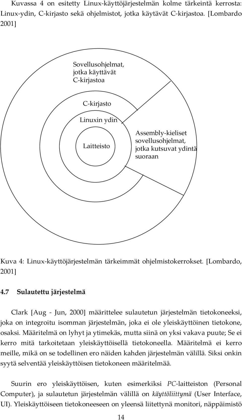 tärkeimmät ohjelmistokerrokset. [Lombardo, 2001] 4.