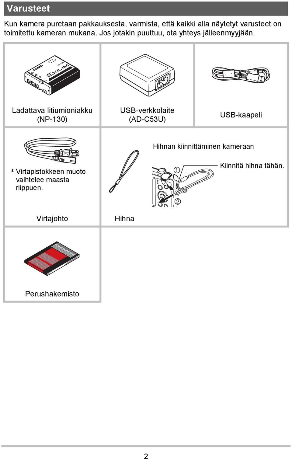 Ladattava litiumioniakku (NP-130) USB-verkkolaite (AD-C53U) USB-kaapeli Hihnan kiinnittäminen