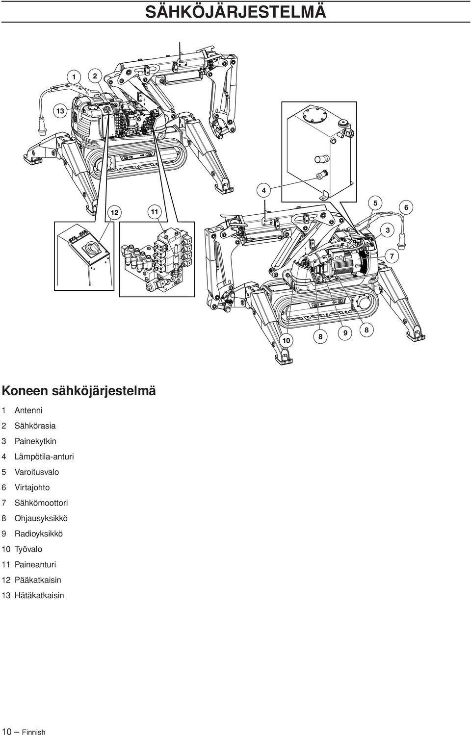 Lämpötila-anturi 5 Varoitusvalo 6 Virtajohto 7 Sähkömoottori 8