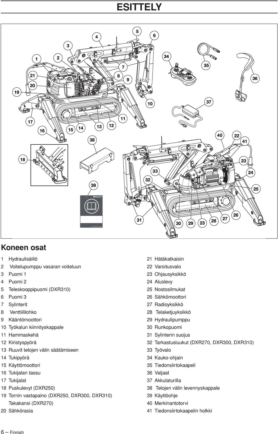 DXR300, DXR310) Takakansi (DXR270) 20 Sähkörasia 21 Hätäkatkaisin 22 Varoitusvalo 23 Ohjausyksikkö 24 Aluslevy 25 Nostosilmukat 26 Sähkömoottori 27 Radioyksikkö 28 Telaketjuyksikkö 29 Hydraulipumppu