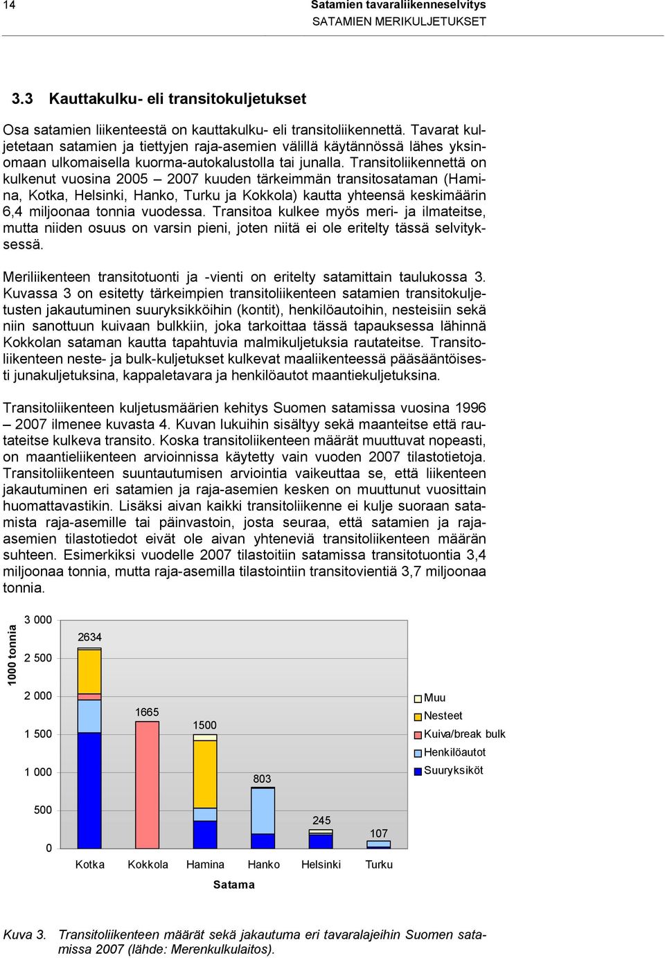 Transitoliikennettä on kulkenut vuosina 2005 2007 kuuden tärkeimmän transitosataman (Hamina, Kotka, Helsinki, Hanko, Turku ja Kokkola) kautta yhteensä keskimäärin 6,4 miljoonaa tonnia vuodessa.