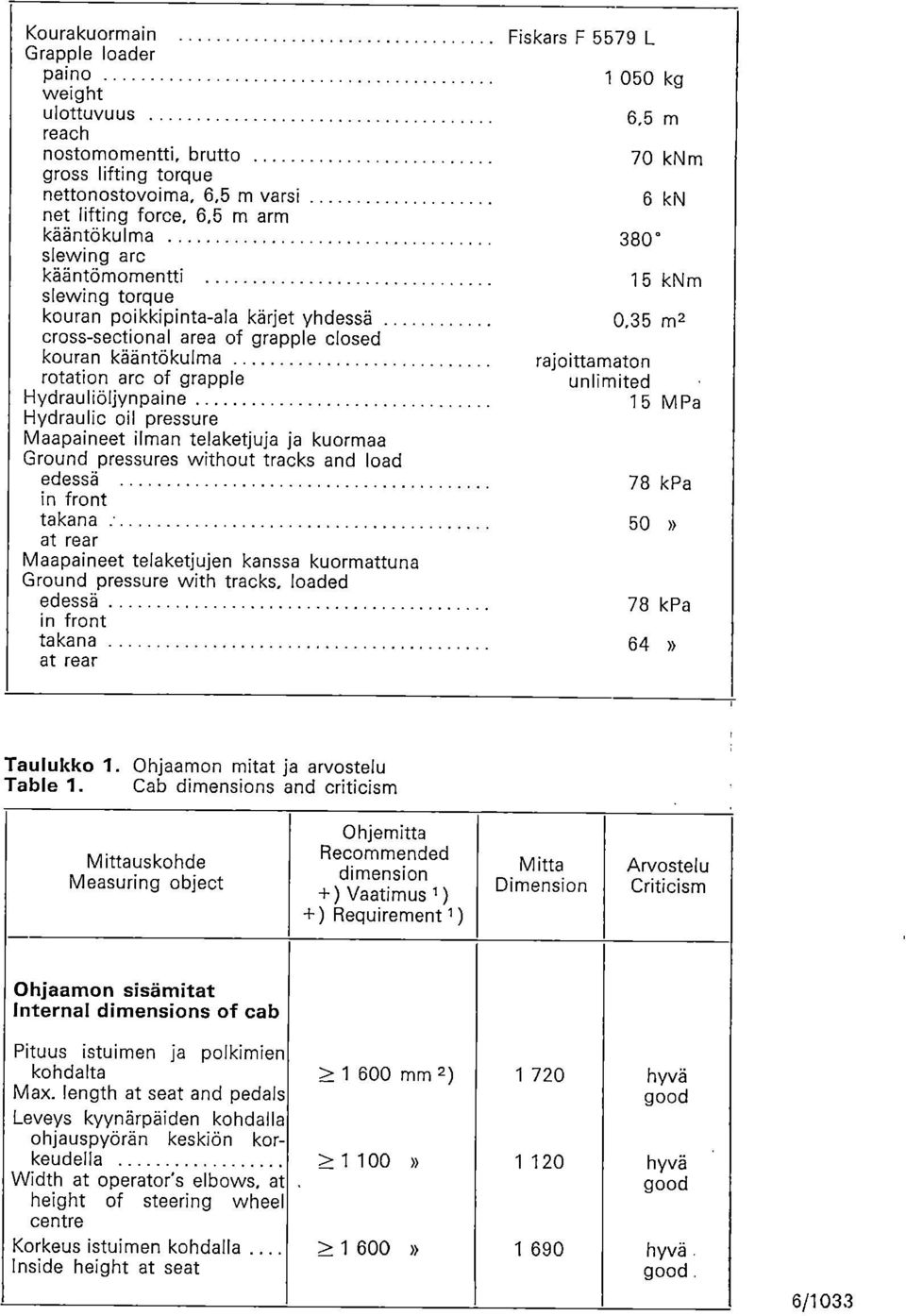 arc of grapple unlimited Hydrauliöljynpaine 15 MPa Hydraulic oil pressure Maapaineet ilman telaketjuja ja kuormaa Ground pressures without tracks and load edessä 78 kpa in front takana at rear 50»