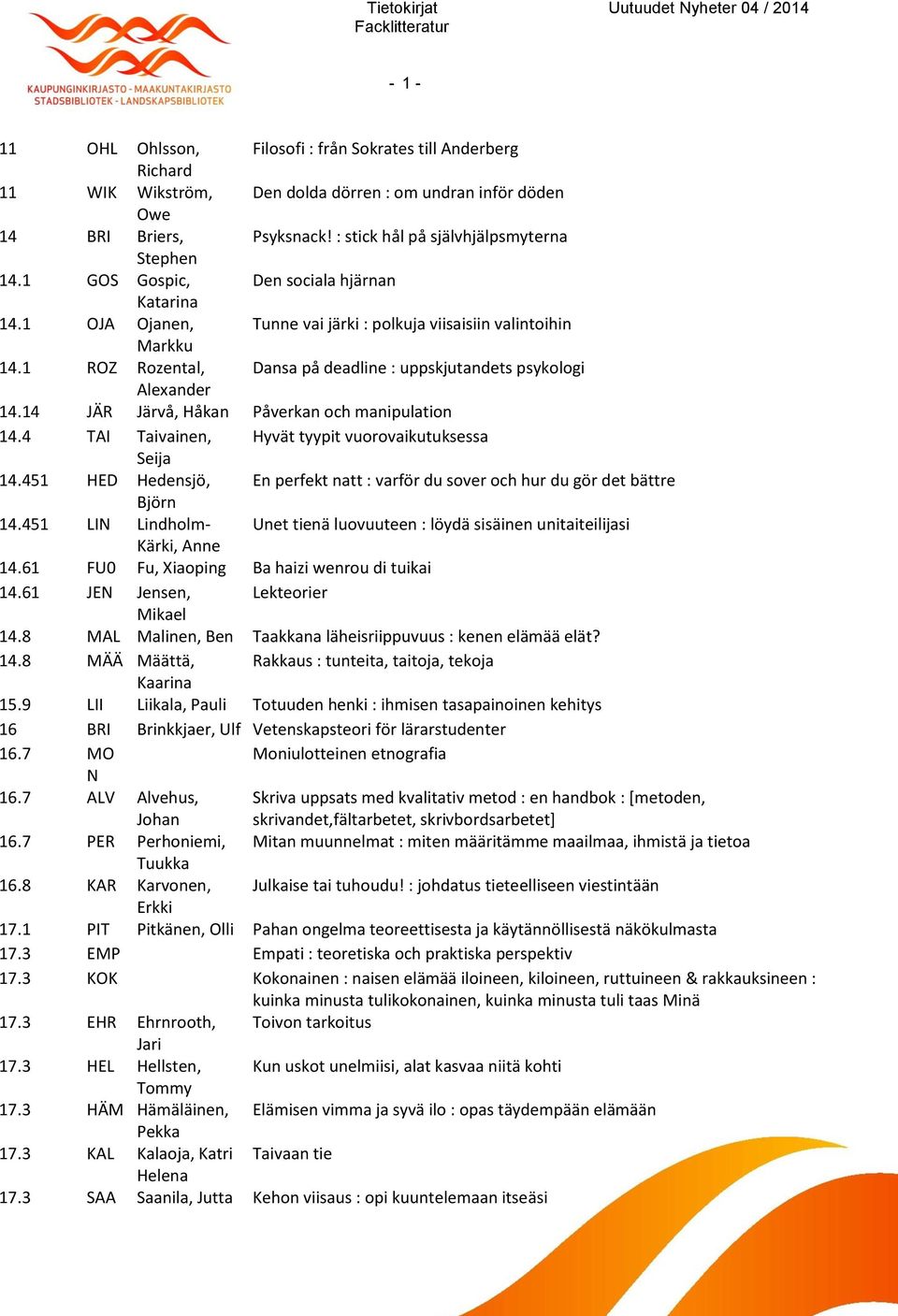 1 ROZ Rozental, Dansa på deadline : uppskjutandets psykologi Alexander 14.14 JÄR Järvå, Håkan Påverkan och manipulation 14.4 TAI Taivainen, Hyvät tyypit vuorovaikutuksessa Seija 14.