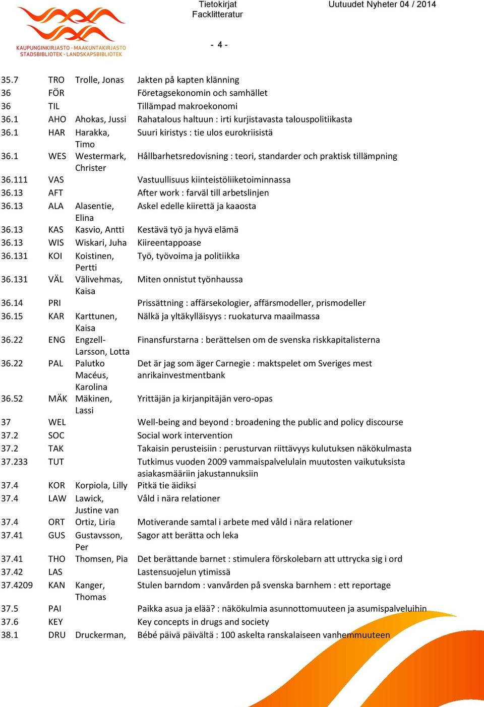 1 WES Westermark, Hållbarhetsredovisning : teori, standarder och praktisk tillämpning Christer 36.111 VAS Vastuullisuus kiinteistöliiketoiminnassa 36.13 AFT After work : farväl till arbetslinjen 36.