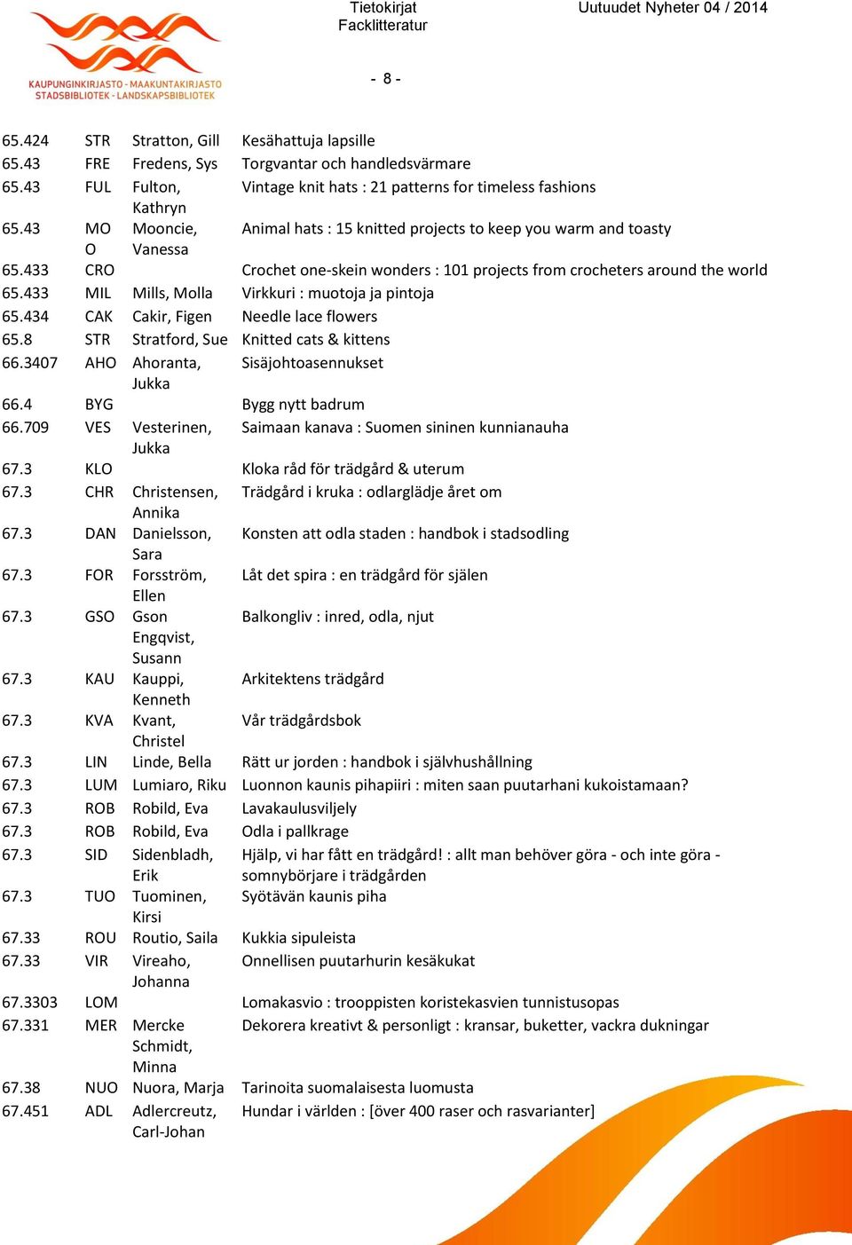 433 MIL Mills, Molla Virkkuri : muotoja ja pintoja 65.434 CAK Cakir, Figen Needle lace flowers 65.8 STR Stratford, Sue Knitted cats & kittens 66.3407 AHO Ahoranta, Sisäjohtoasennukset Jukka 66.