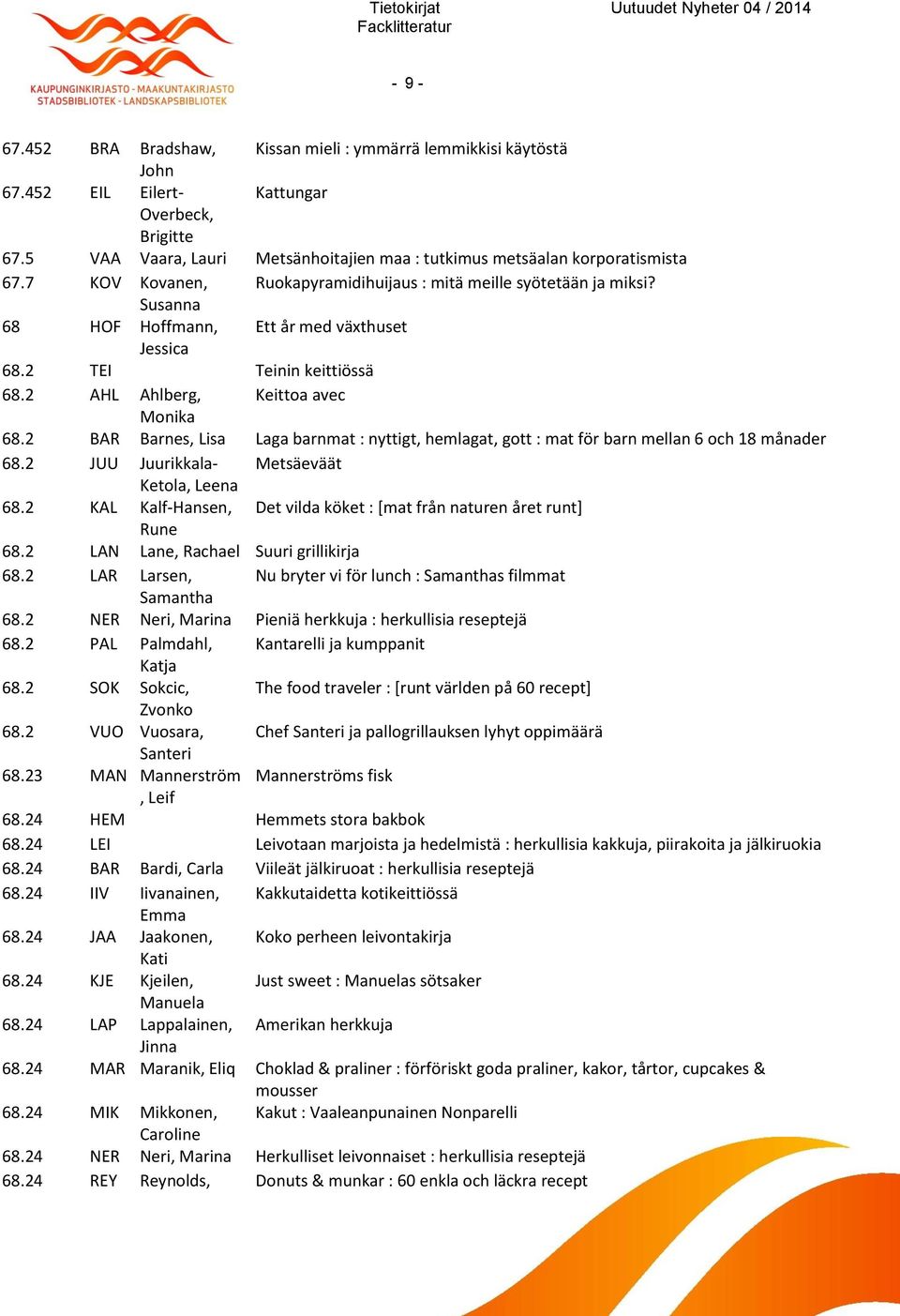 Susanna 68 HOF Hoffmann, Ett år med växthuset Jessica 68.2 TEI Teinin keittiössä 68.2 AHL Ahlberg, Keittoa avec Monika 68.