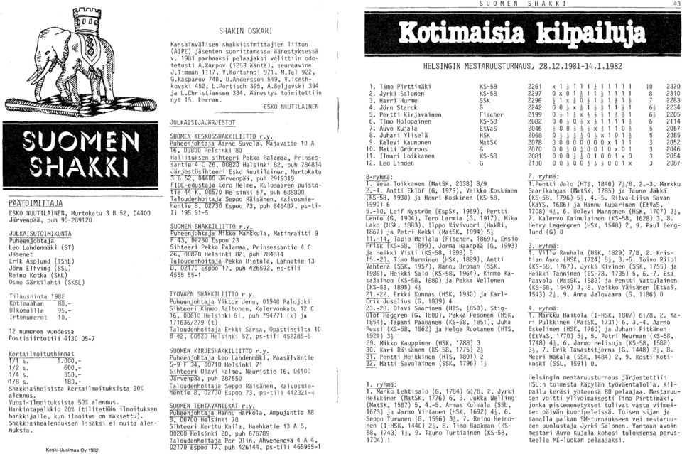 80,- Shakkiaiheisista kertailmoituksista 30% alennus. Vuosi-ilmoituksista 50% alennus. Hankintapalkkio 20% (tilitetään ilmoituksen hankkijalle, kun ilmoitus on maksettu).