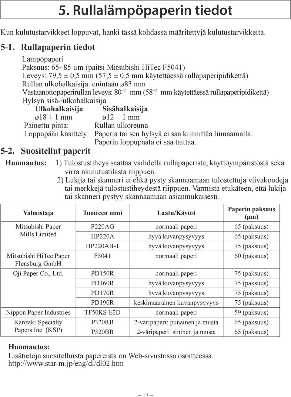 Vastaanottopaperirullan leveys: 80 +0,5-1 mm (58 +0,5-1 mm käytettäessä rullapaperipidikettä) Hylsyn sisä-/ulkohalkaisija Ulkohalkaisija Sisähalkaisija ø18 ± 1 mm ø12 ± 1 mm Painettu pinta: Rullan