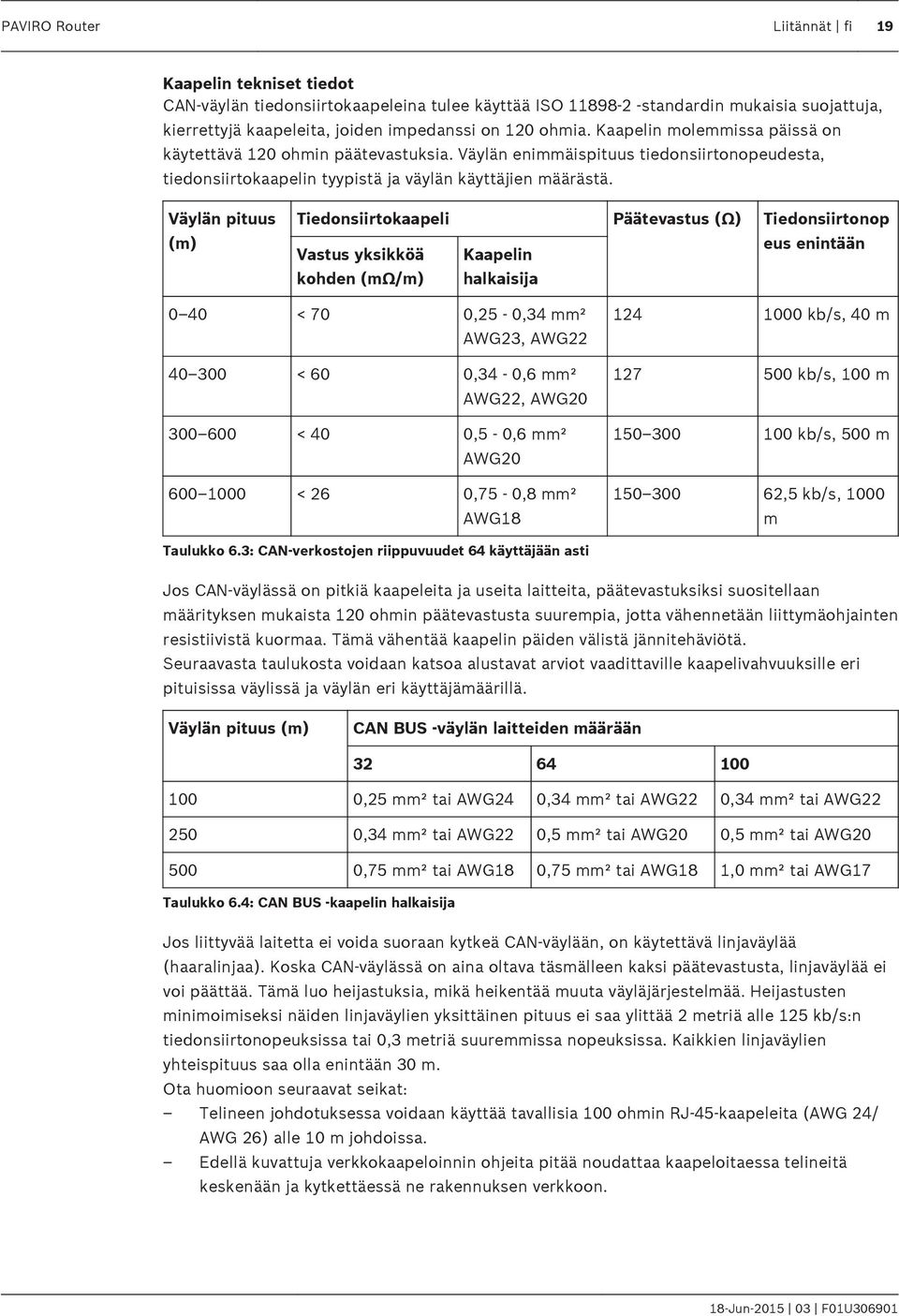 Väylän pituus (m) Tiedonsiirtokaapeli Päätevastus (Ω) Tiedonsiirtonop Vastus yksikköä kohden (mω/m) Kaapelin halkaisija eus enintään 0 40 < 70 0,25-0,34 mm² AWG23, AWG22 40 300 < 60 0,34-0,6 mm²