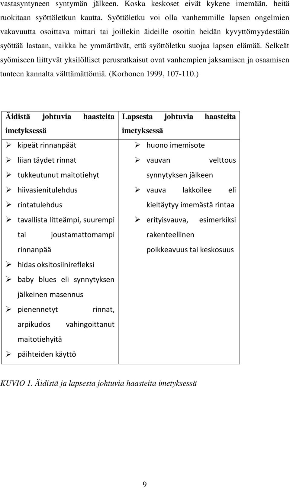 lapsen elämää. Selkeät syömiseen liittyvät yksilölliset perusratkaisut ovat vanhempien jaksamisen ja osaamisen tunteen kannalta välttämättömiä. (Korhonen 1999, 107-110.