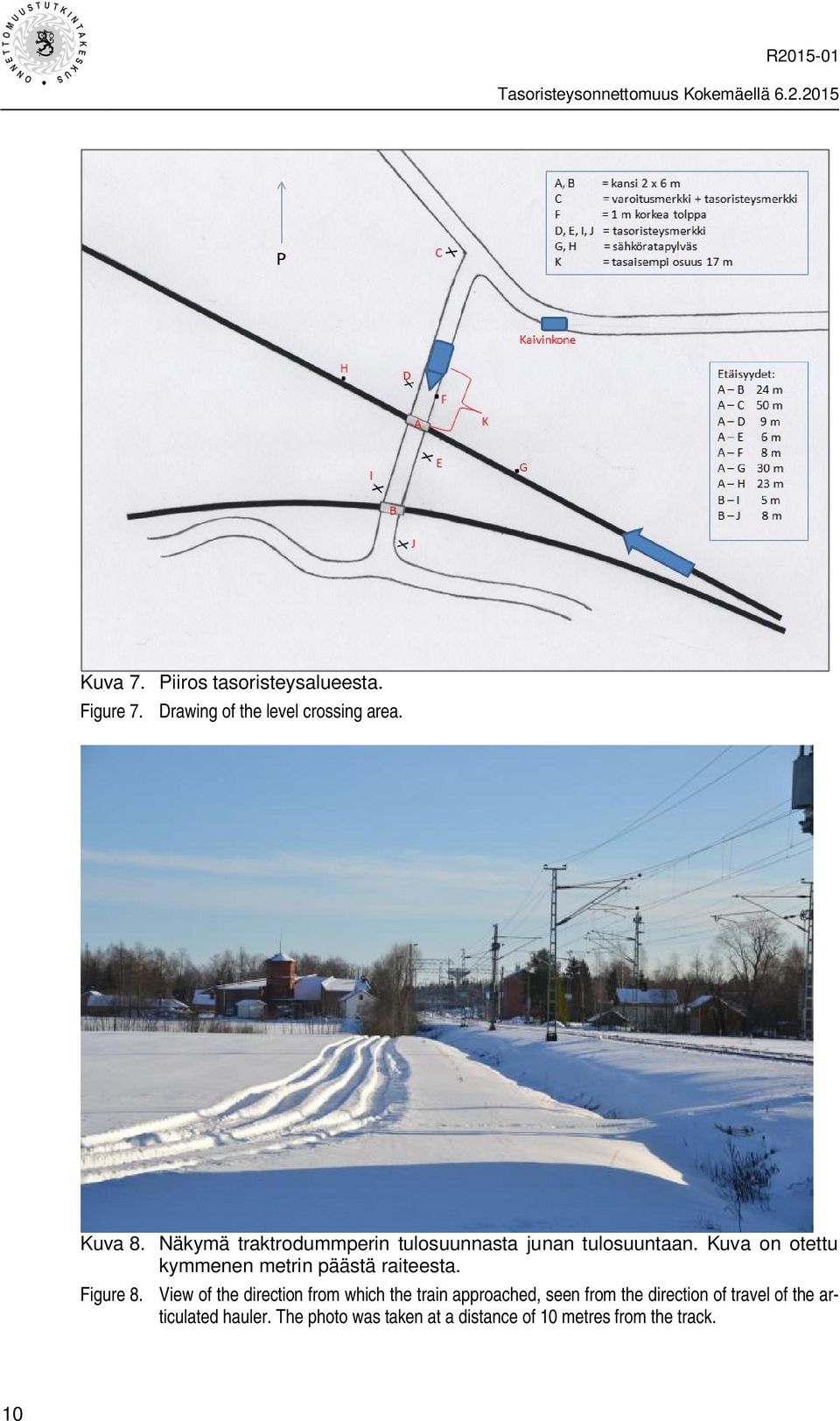 Kuva on otettu kymmenen metrin päästä raiteesta. Figure 8.