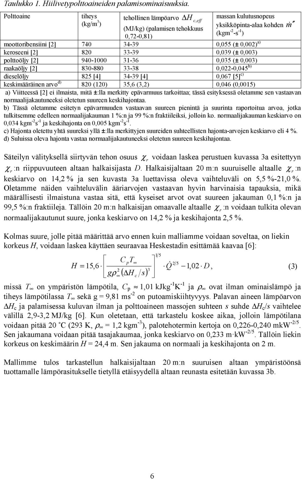 keoseeni [] 8 33-39,39 (±,3) polttoöljy [] 94-1 31-36,35 (±,3) aakaöljy [] 83-88 33-38,-,45 dieselöljy 85 [4] 34-39 [4],67 [5] c) keskimäääinen avo d) 8 (1) 35,6 (3,),46 (,15) a) Viitteessä [] ei