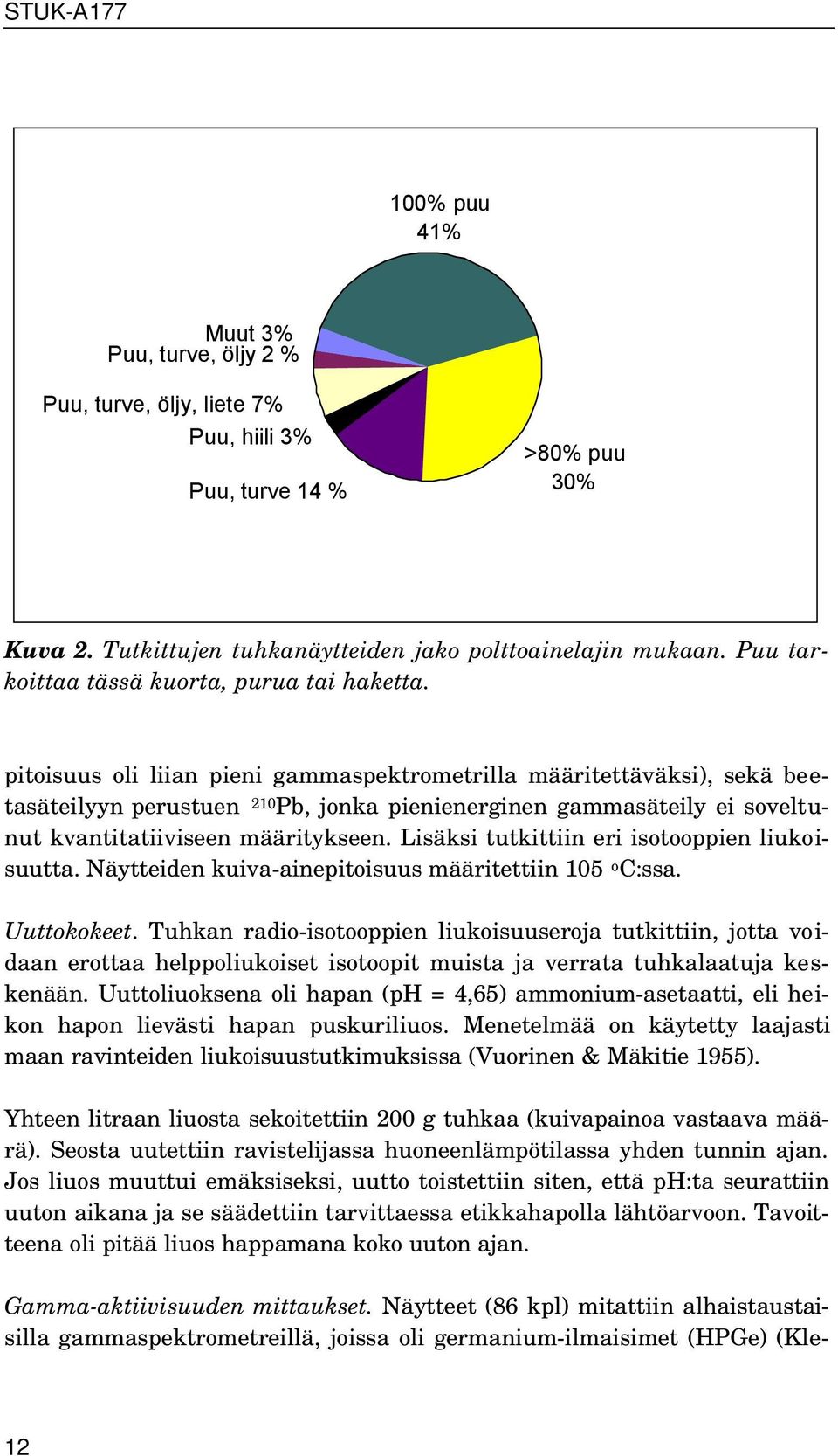 pitoisuus oli liian pieni gammaspektrometrilla määritettäväksi), sekä beetasäteilyyn perustuen 210 Pb, jonka pienienerginen gammasäteily ei soveltunut kvantitatiiviseen määritykseen.