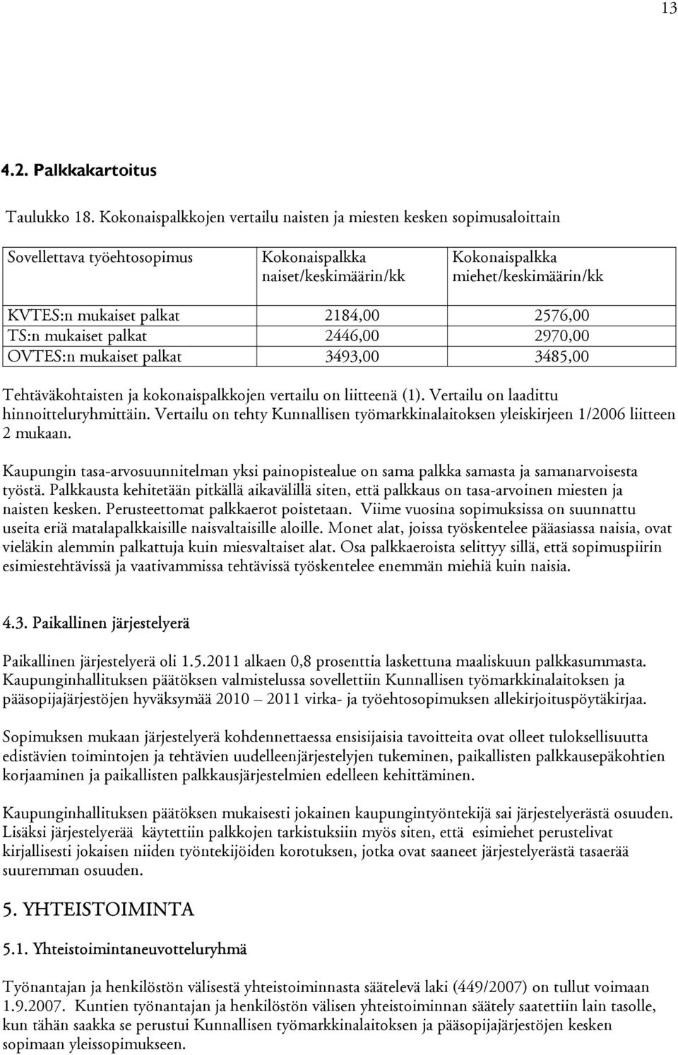 2184,00 2576,00 TS:n mukaiset palkat 2446,00 2970,00 OVTES:n mukaiset palkat 3493,00 3485,00 Tehtäväkohtaisten ja kokonaispalkkojen vertailu on liitteenä (1).