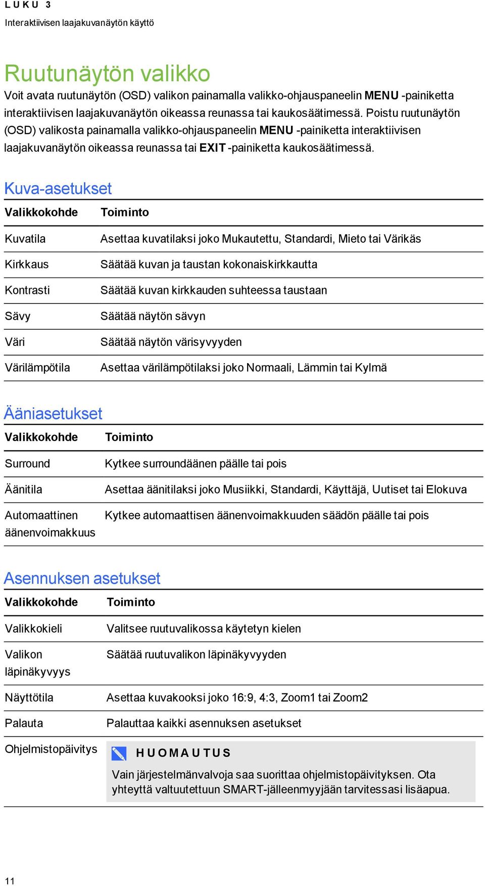 Poistu ruutunäytön (OSD) valikosta painamalla valikko-ohjauspaneelin MENU -painiketta interaktiivisen laajakuvanäytön oikeassa reunassa tai EXIT -painiketta kaukosäätimessä.