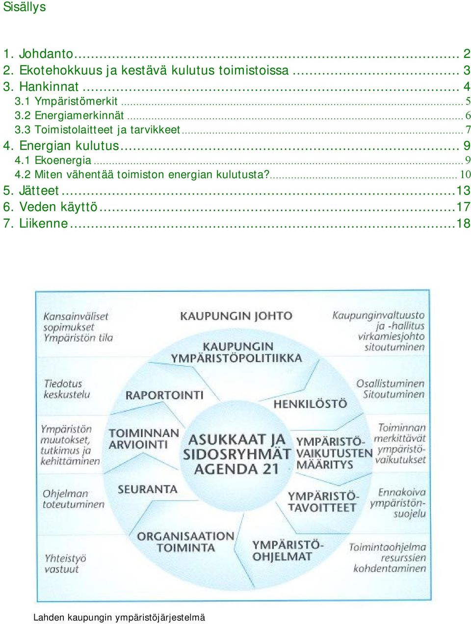 .. 7 4. Energian kulutus... 9 4.1 Ekoenergia... 9 4.2 Miten vähentää toimiston energian kulutusta?