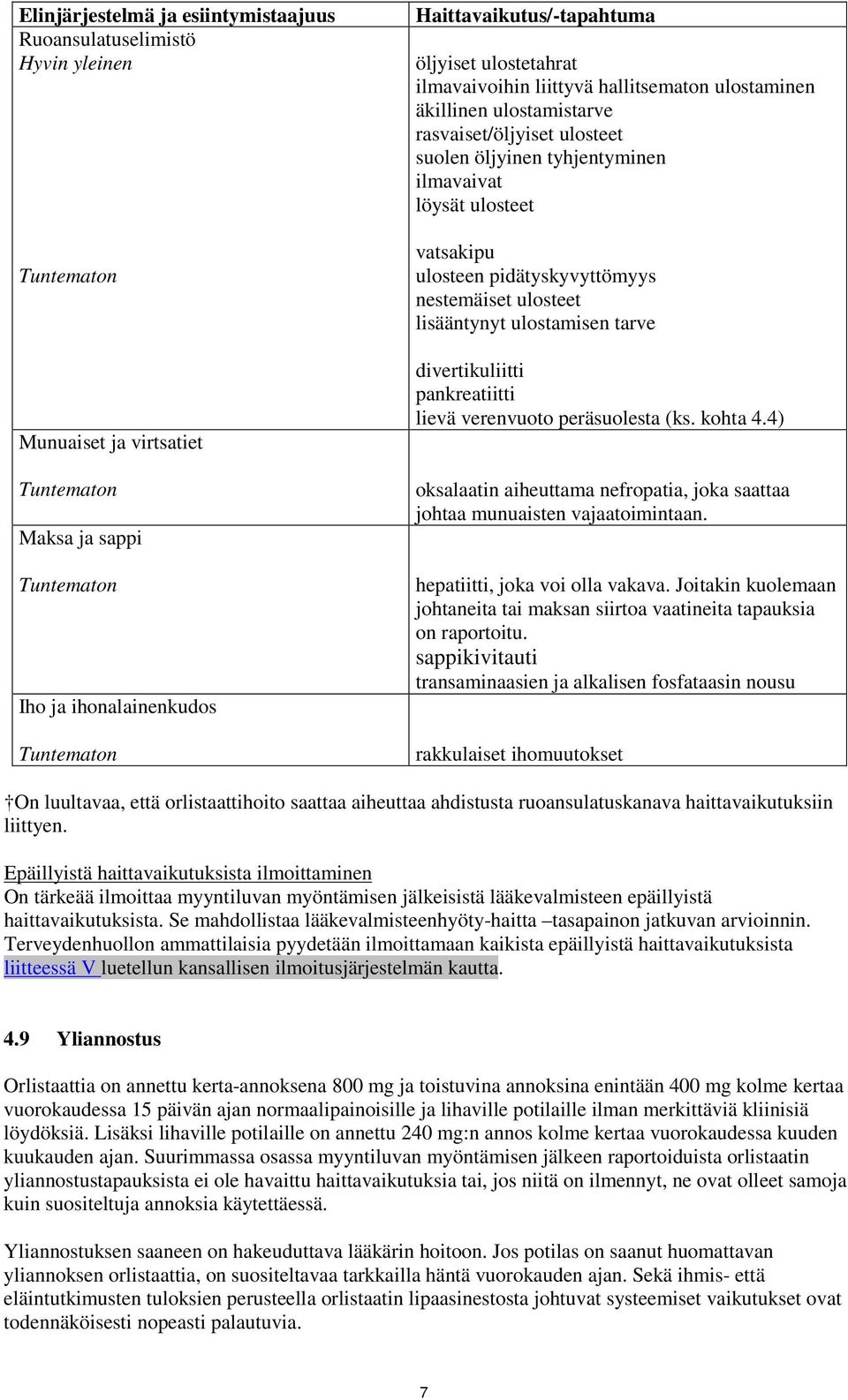 ulosteet vatsakipu ulosteen pidätyskyvyttömyys nestemäiset ulosteet lisääntynyt ulostamisen tarve divertikuliitti pankreatiitti lievä verenvuoto peräsuolesta (ks. kohta 4.