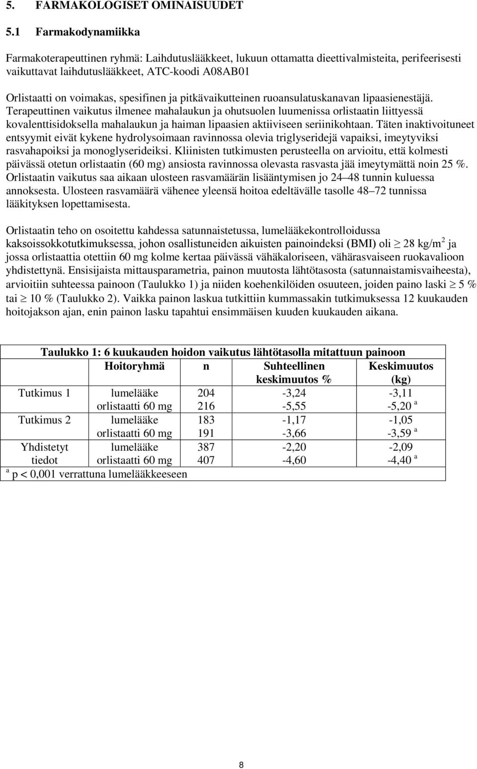 spesifinen ja pitkävaikutteinen ruoansulatuskanavan lipaasienestäjä.