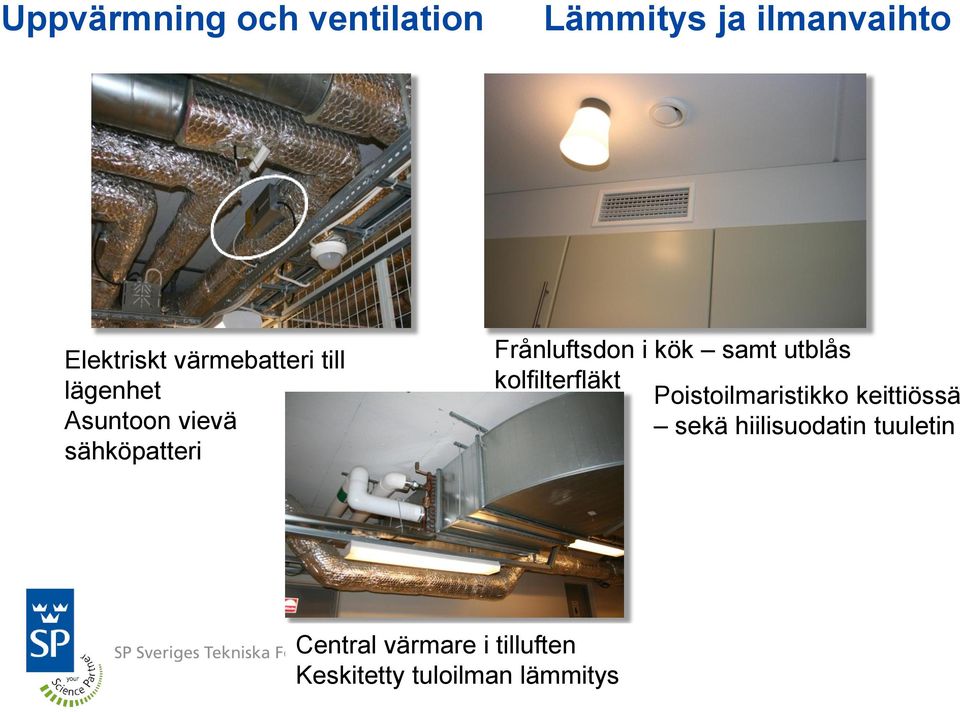 kök samt utblås kolfilterfläkt Poistoilmaristikko keittiössä sekä