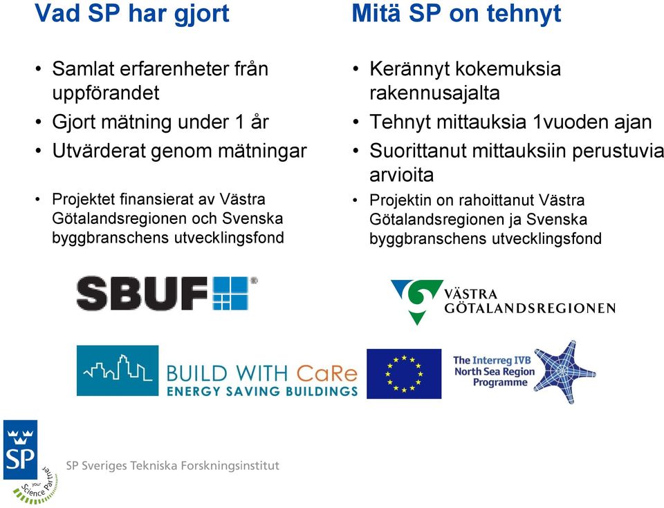 utvecklingsfond Kerännyt kokemuksia rakennusajalta Tehnyt mittauksia 1vuoden ajan Suorittanut