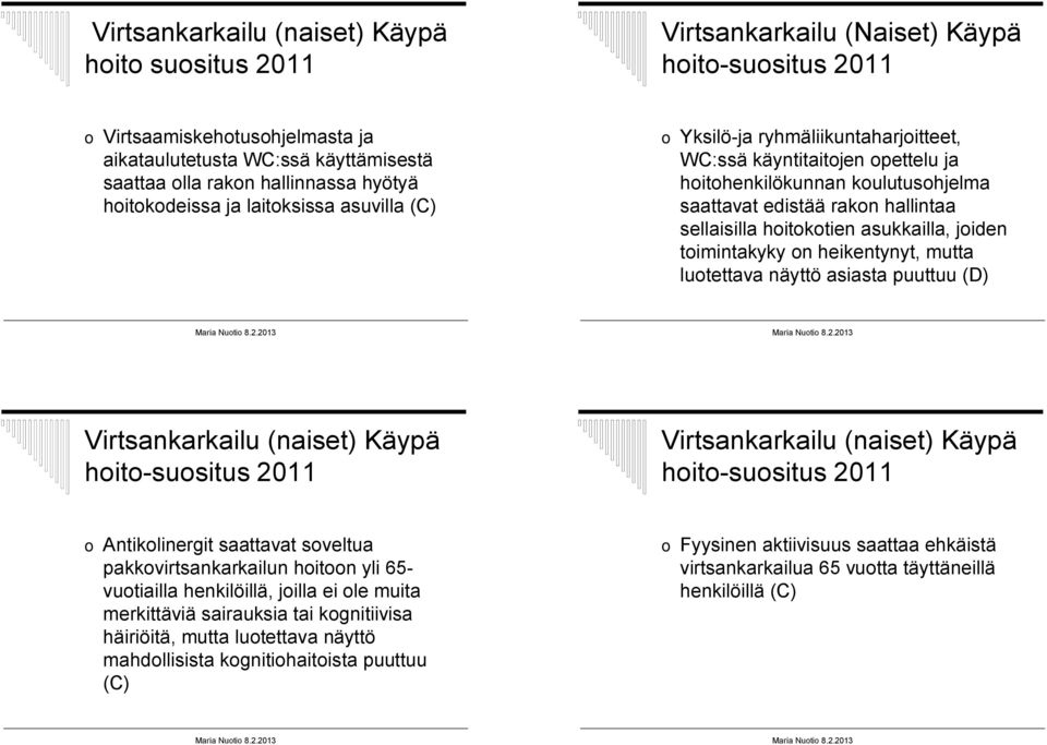 hallintaa sellaisilla hoitokotien asukkailla, joiden toimintakyky on heikentynyt, mutta luotettava näyttö asiasta puuttuu (D) Virtsankarkailu (naiset) Käypä hoito-suositus 2011 Virtsankarkailu