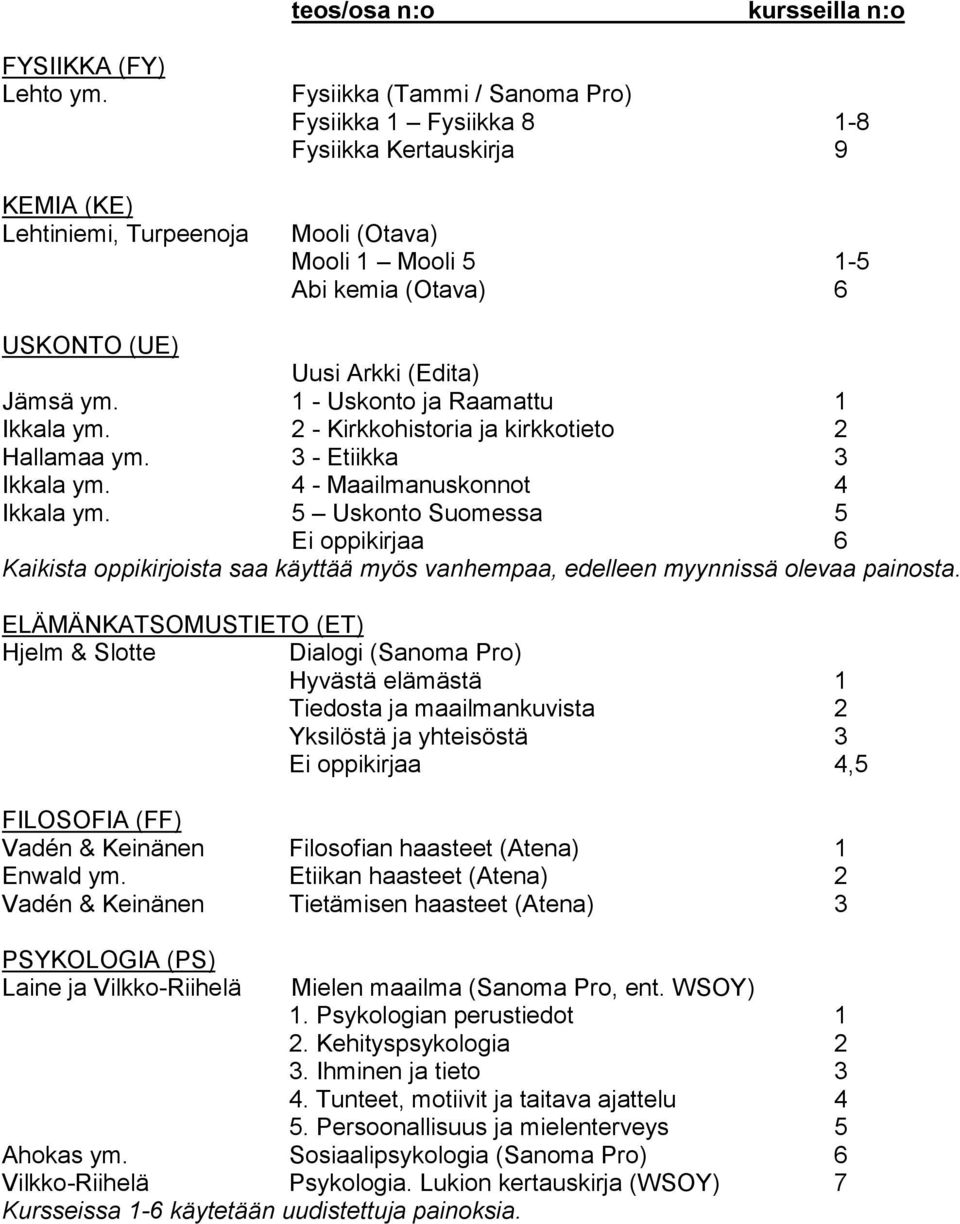 Jämsä ym. 1 - Uskonto ja Raamattu 1 Ikkala ym. 2 - Kirkkohistoria ja kirkkotieto 2 Hallamaa ym. 3 - Etiikka 3 Ikkala ym. 4 - Maailmanuskonnot 4 Ikkala ym.