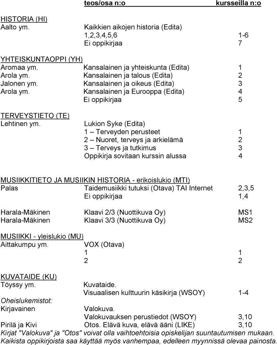 Lukion Syke (Edita) 1 Terveyden perusteet 1 2 Nuoret, terveys ja arkielämä 2 3 Terveys ja tutkimus 3 Oppikirja sovitaan kurssin alussa 4 MUSIIKKITIETO JA MUSIIKIN HISTORIA - erikoislukio (MTI) Palas