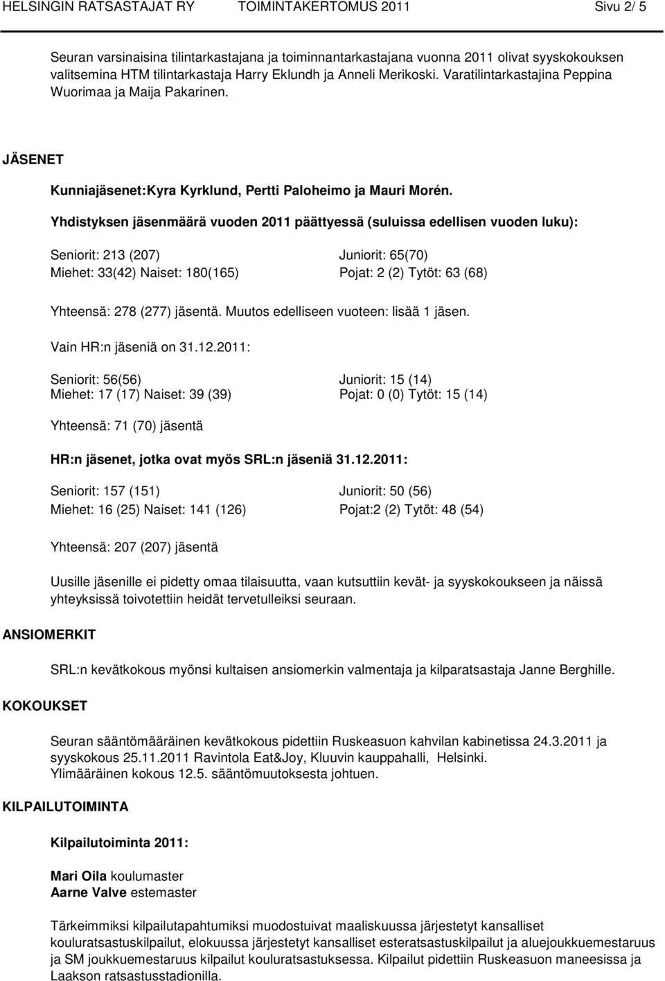 Yhdistyksen jäsenmäärä vuoden 2011 päättyessä (suluissa edellisen vuoden luku): Seniorit: 213 (207) Juniorit: 65(70) Miehet: 33(42) Naiset: 180(165) Pojat: 2 (2) Tytöt: 63 (68) Yhteensä: 278 (277)