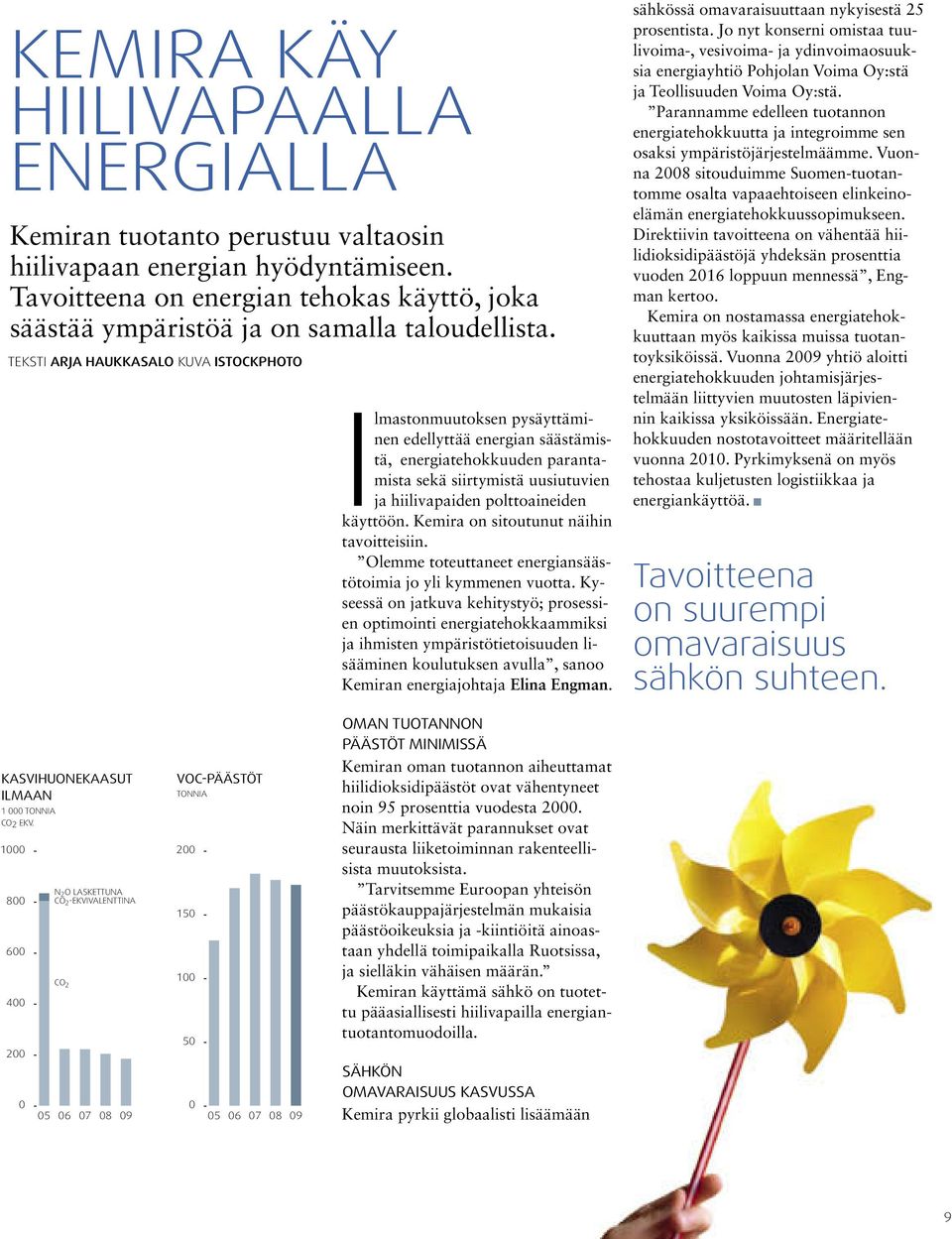 Teksti Arja HauKKasalo Kuva istockphoto Ilmastonmuutoksen pysäyttäminen edellyttää energian säästämistä, energiatehokkuuden parantamista sekä siirtymistä uusiutuvien ja hiilivapaiden polttoaineiden