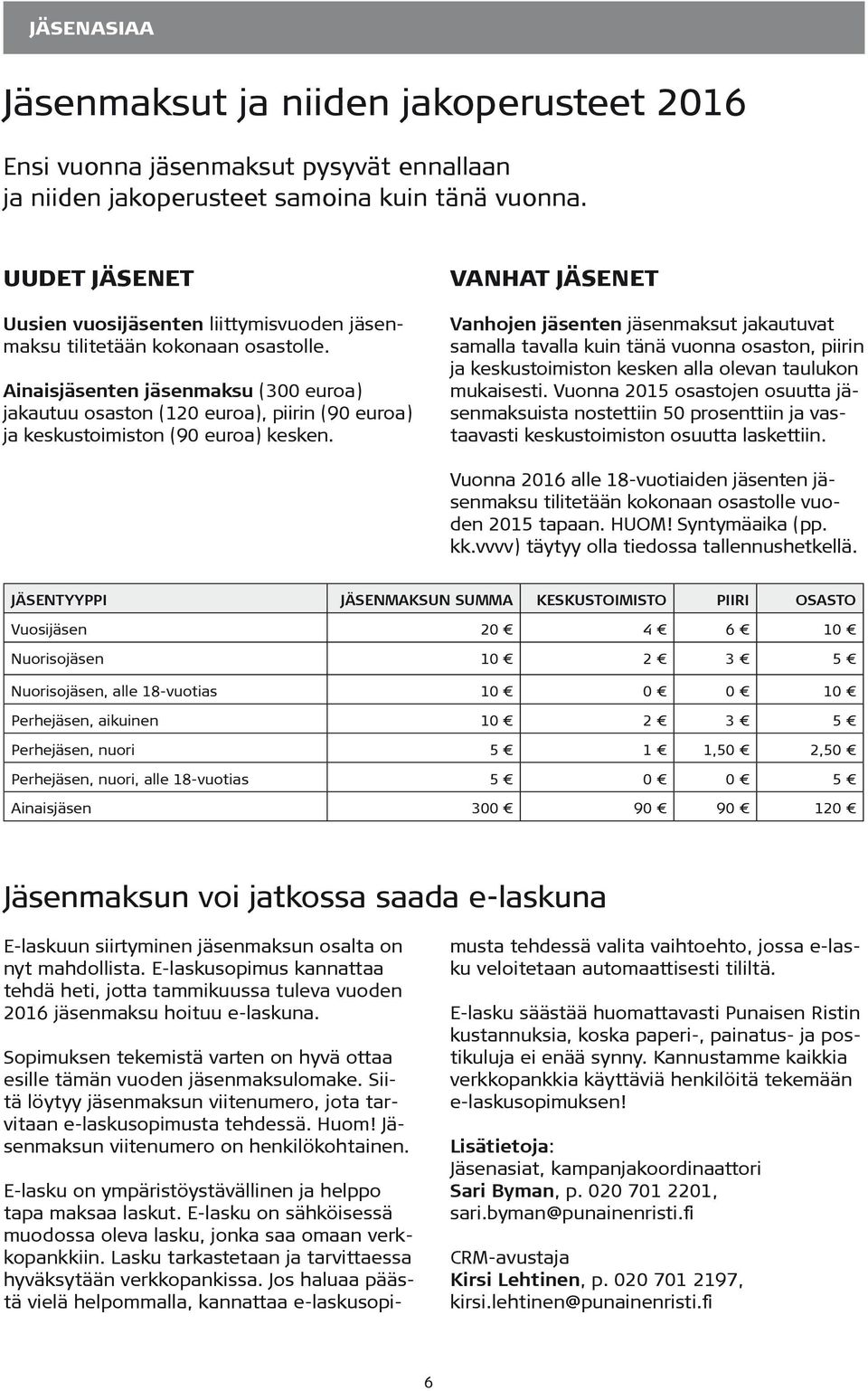 Ainaisjäsenten jäsenmaksu (300 euroa) jakautuu osaston (120 euroa), piirin (90 euroa) ja keskustoimiston (90 euroa) kesken.