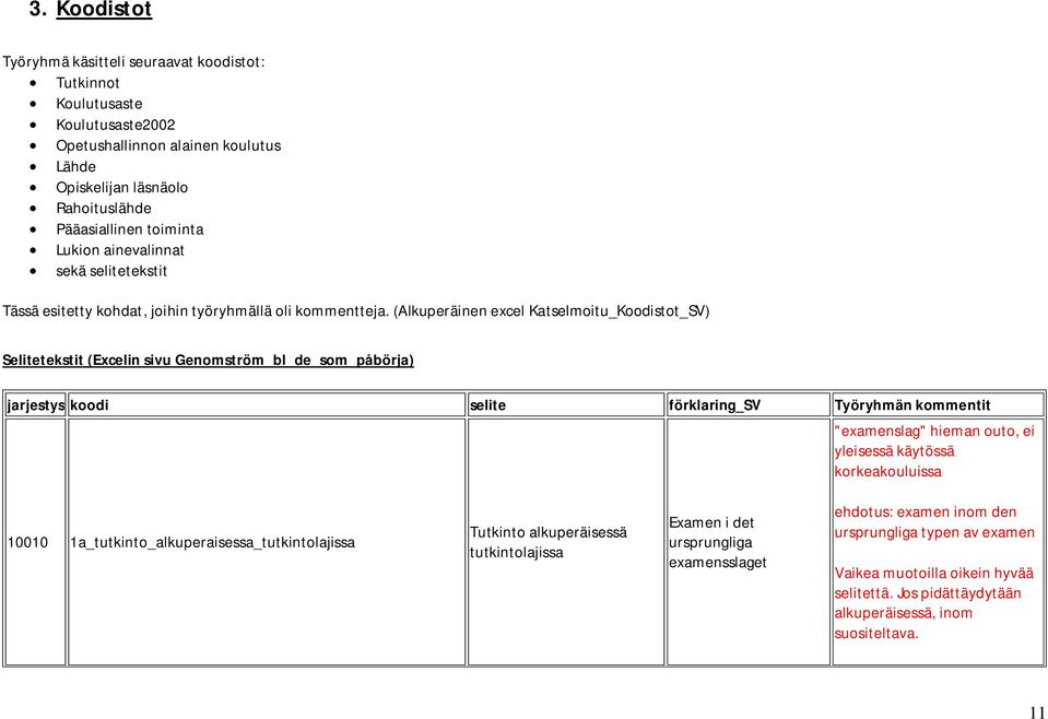 (Alkuperäinen excel Katselmoitu_Koodistot_SV) Selitetekstit (Excelin sivu Genomström_bl_de_som_påbörja) jarjestys koodi selite förklaring_sv Työryhmän kommentit "examenslag" hieman outo, ei