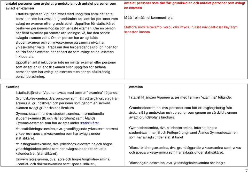 Om en person har flera examina på samma utbildningsnivå, har den senast avlagda examen valts. Om en person har avlagt både studentexamen och en yrkesexamen på samma nivå, har yrkesexamen valts.