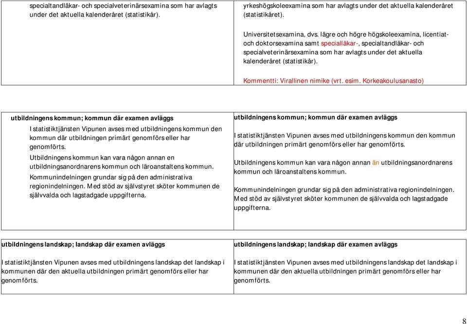 lägre och högre högskoleexamina, licentiatoch doktorsexamina samt specialläkar-, specialtandläkar- och specialveterinärsexamina som har avlagts under det aktuella kalenderåret (statistikår).