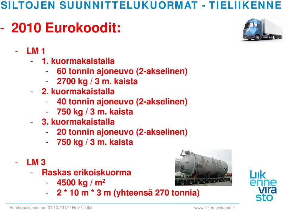 kuormakaistalla - 40 tonnin ajoneuvo (2-akselinen) - 750 kg / 3 m. kaista - 3.