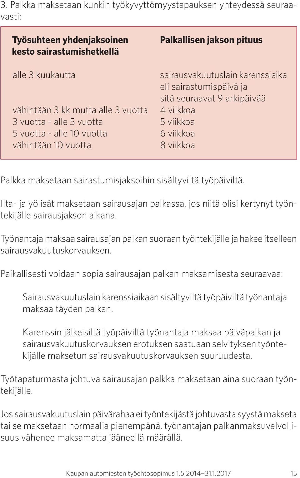 vuotta 8 viikkoa Palkka maksetaan sairastumisjaksoihin sisältyviltä työpäiviltä. Ilta- ja yölisät maksetaan sairausajan palkassa, jos niitä olisi kertynyt työntekijälle sairausjakson aikana.