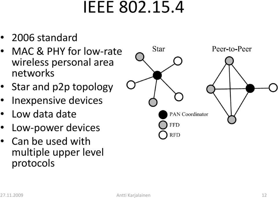 area networks Star and p2p topology Inexpensive devices