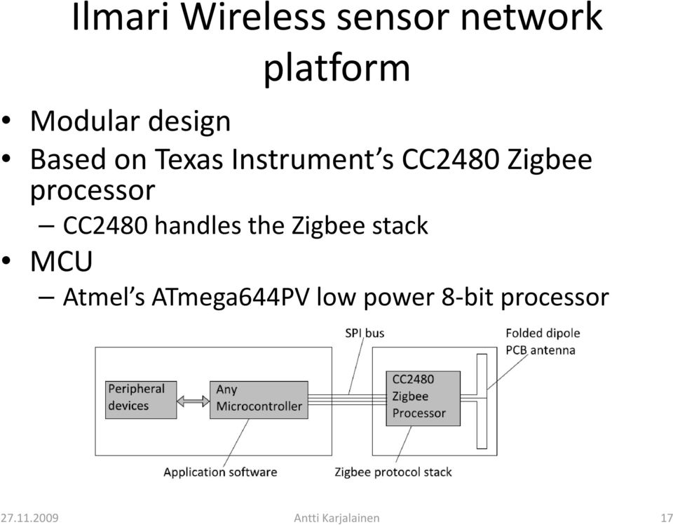 CC2480 handles the Zigbee stack MCU Atmel s