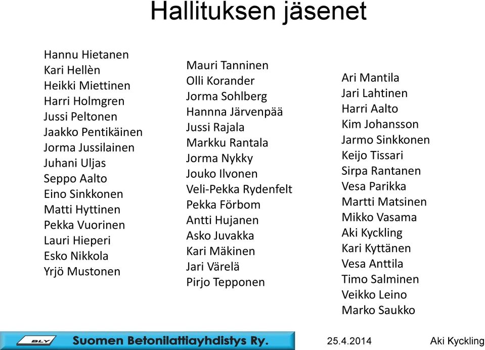 Rantala Jorma Nykky Jouko Ilvonen Veli-Pekka Rydenfelt Pekka Förbom Antti Hujanen Asko Juvakka Kari Mäkinen Jari Värelä Pirjo Tepponen Ari Mantila Jari Lahtinen Harri