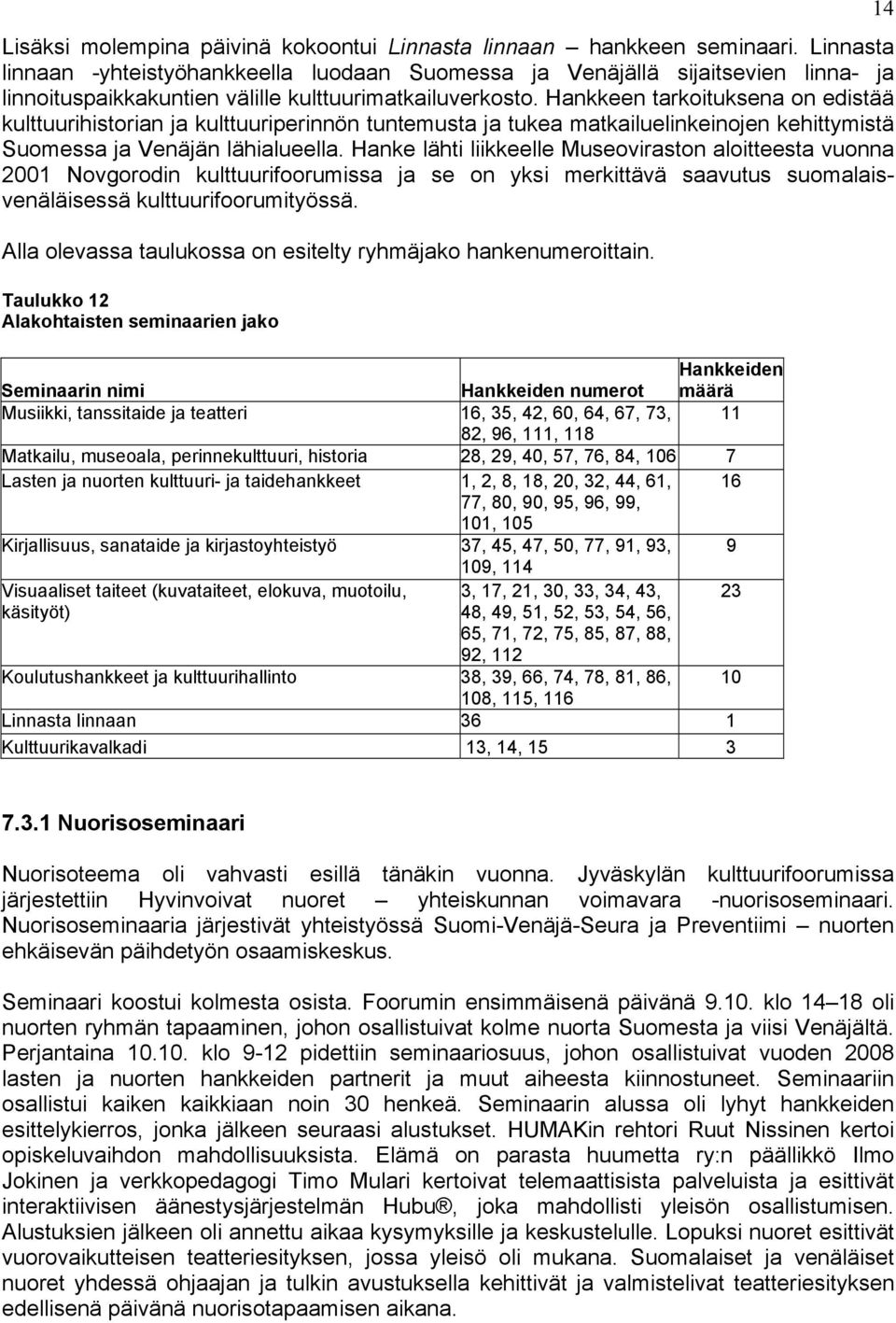 Hankkeen tarkoituksena on edistää kulttuurihistorian ja kulttuuriperinnön tuntemusta ja tukea matkailuelinkeinojen kehittymistä Suomessa ja Venäjän lähialueella.