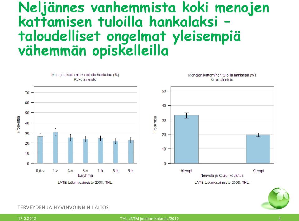 taloudelliset ongelmat yleisempiä