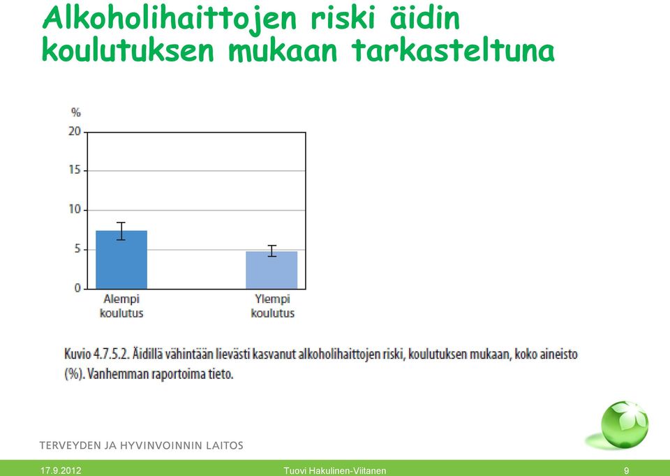 tarkasteltuna 17.9.